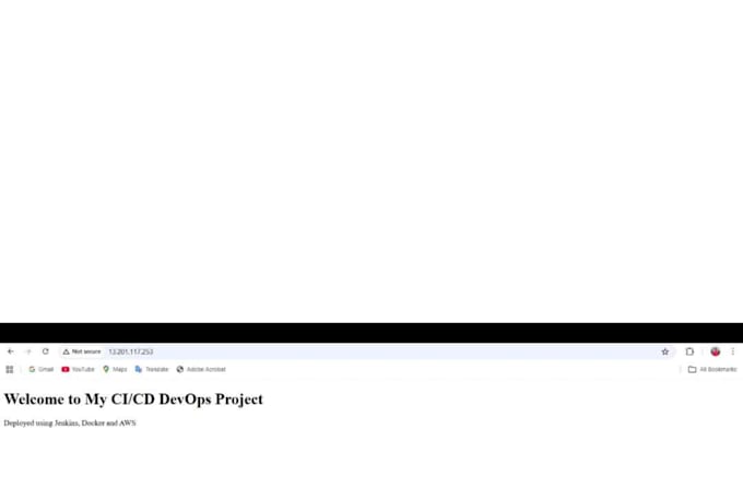 aws devops cicd pipeline with jenkins docker kubernetes